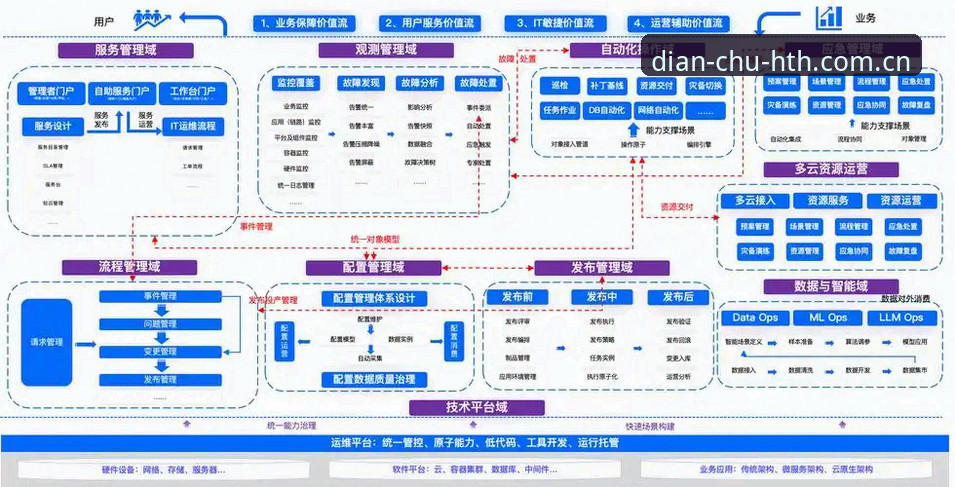 深度解读：点触即见中国首页功能详解——一个赛事数据平台的逻辑重构