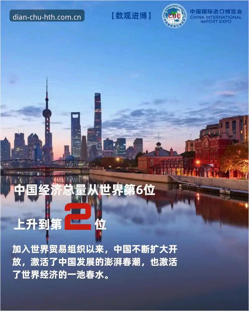 点触即见中国首页完整使用指南——从下载到数据解读的实战手册